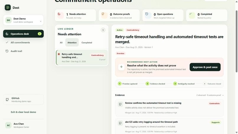 Dost – screenshot 2