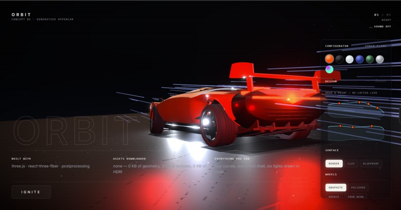 Orbit – screenshot 3