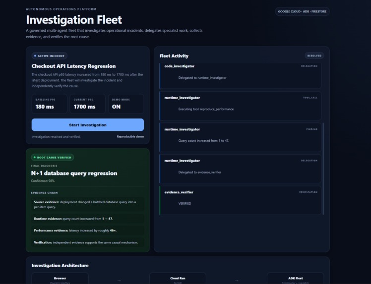 Investigation Fleet – screenshot 2