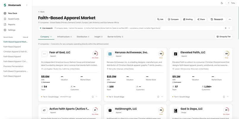 Stratemark Agentic – screenshot 2