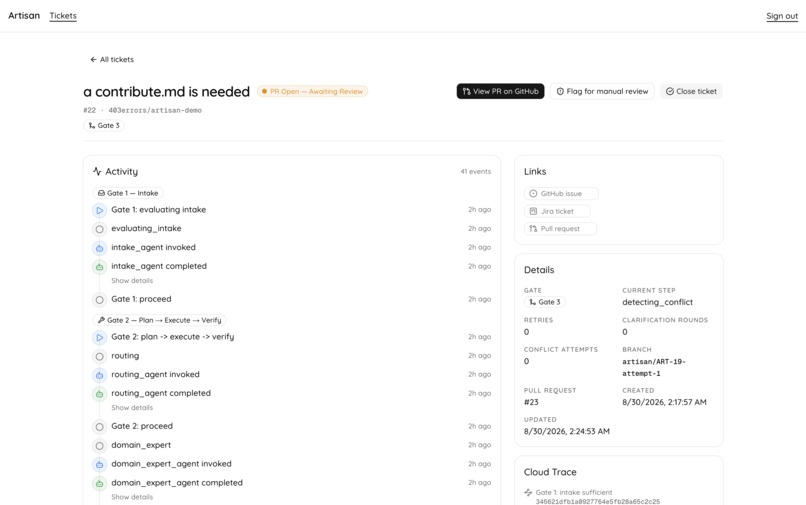Artisan — Multi-Agent Software Engineering Lifecycle – screenshot 3