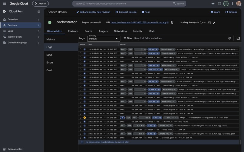 Artisan — Multi-Agent Software Engineering Lifecycle – screenshot 4