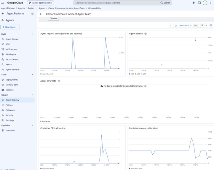 Castor – screenshot 2
