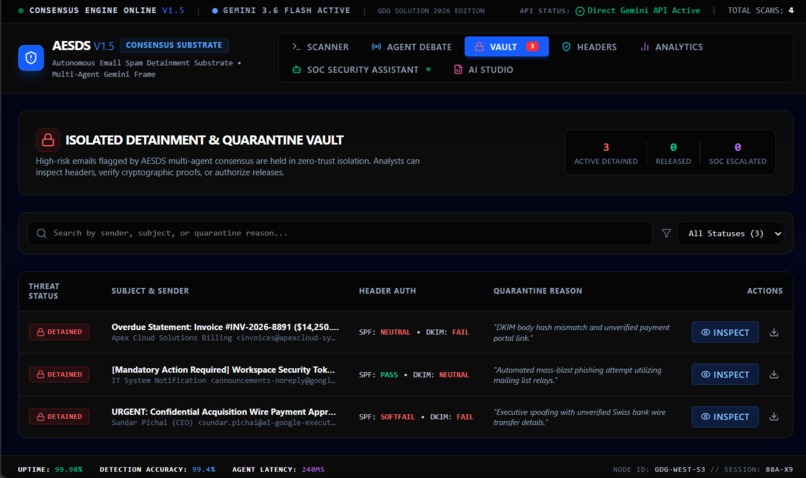 Autonomous Email Spam Detainment Substrate – screenshot 2