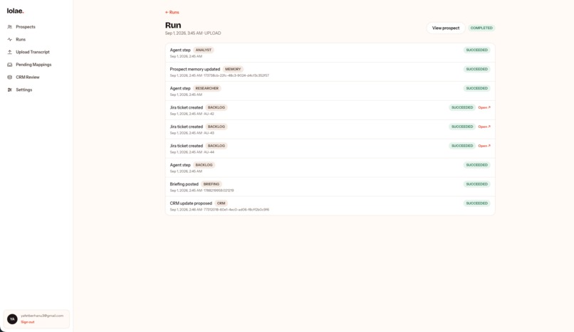 Lolae – screenshot 2
