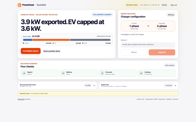 Powerbeat Guardian – screenshot 1