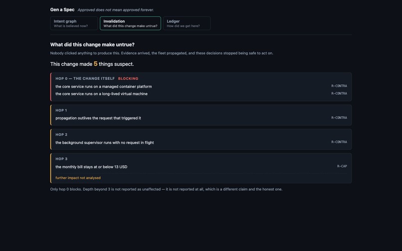 Gen a Spec – screenshot 3