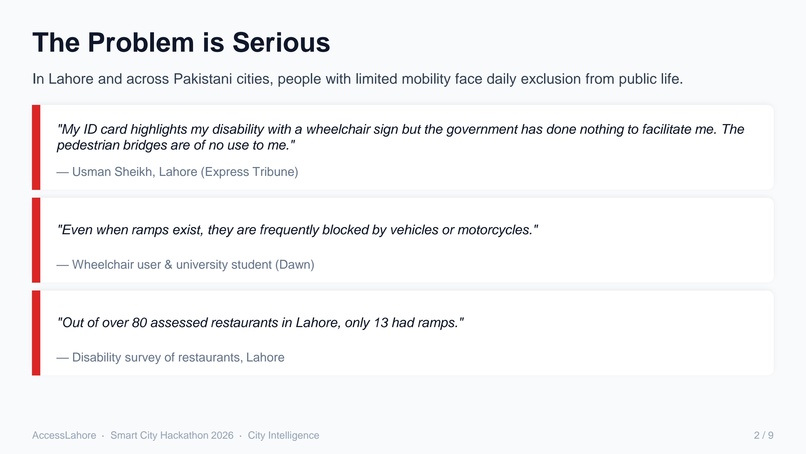 AccessLahore – screenshot 9