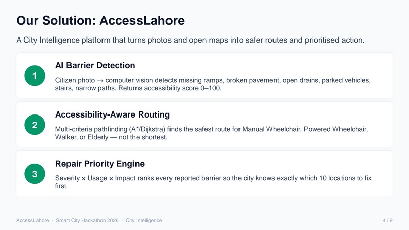AccessLahore – screenshot 11