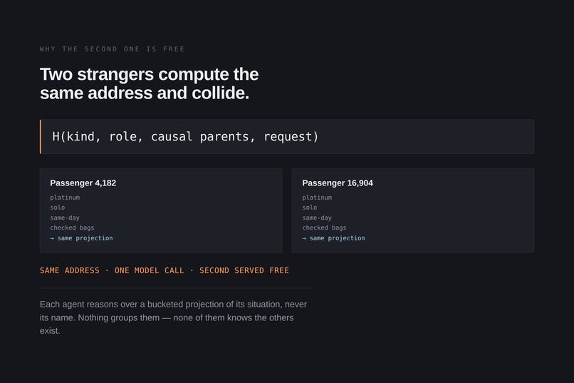 Chorus – screenshot 4