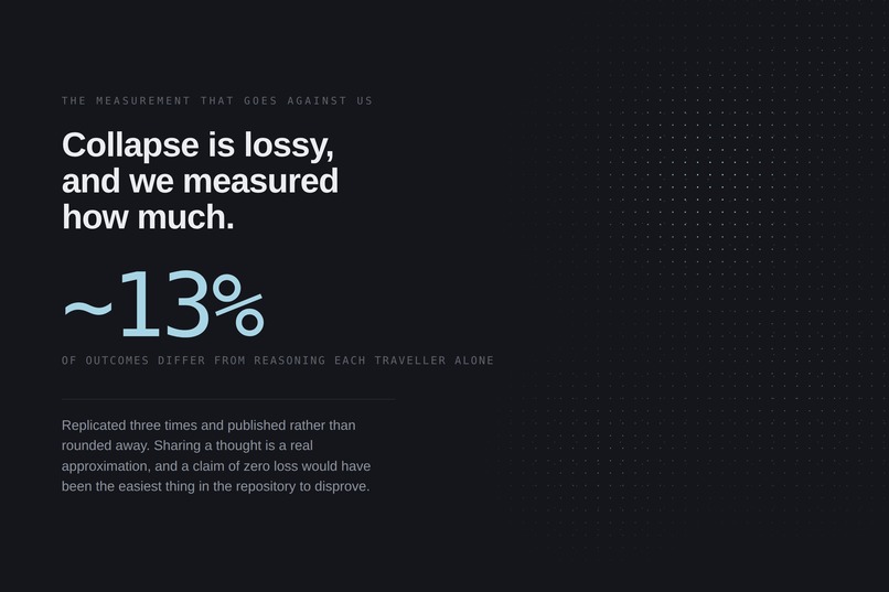 Chorus – screenshot 6