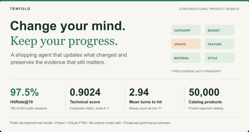 Tenfold – screenshot 1
