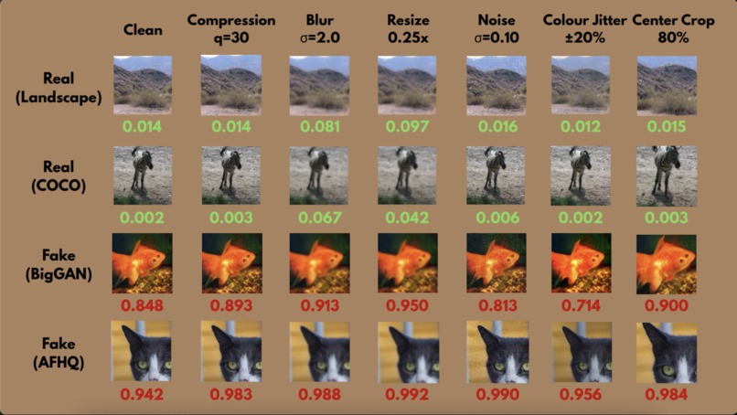 Cereal Crunch AI-Generated Image Classifier – screenshot 1