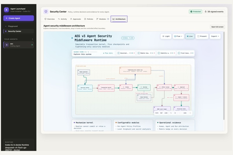 AEG: Zero-Trust Agent Security Middleware – screenshot 1