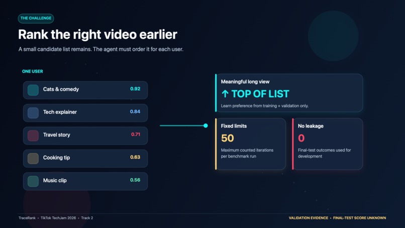 TraceRank — Autonomous Recommendation Research – screenshot 1