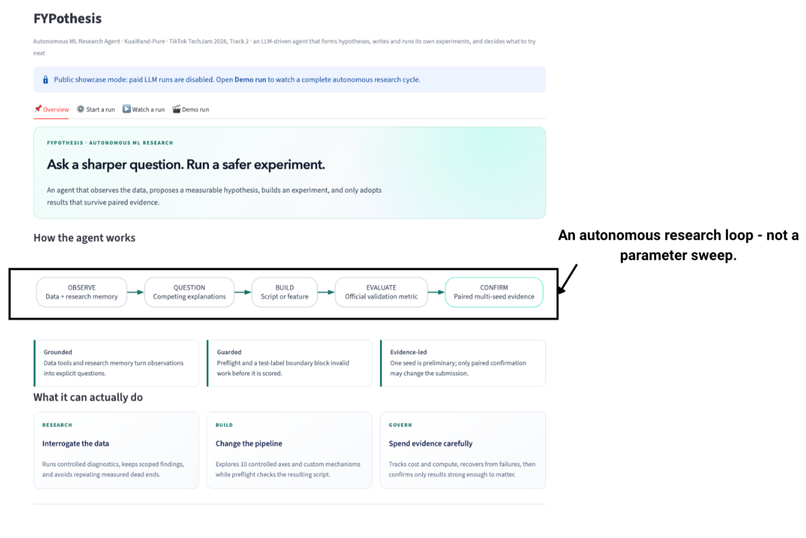 FYPothesis  – screenshot 1