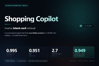 Ctrl+Z Shopping Copilot: Inverse Intent-Card Retrieval