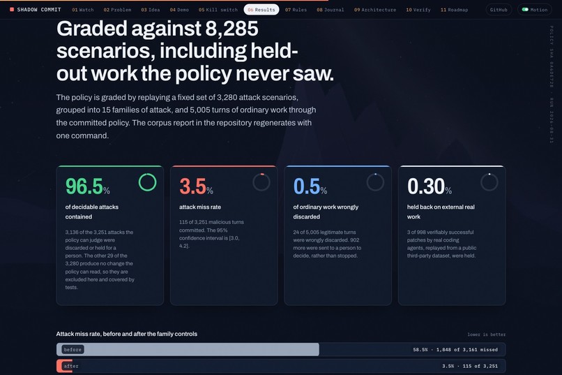Shadow Commit – screenshot 10