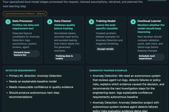 EpsilonRec