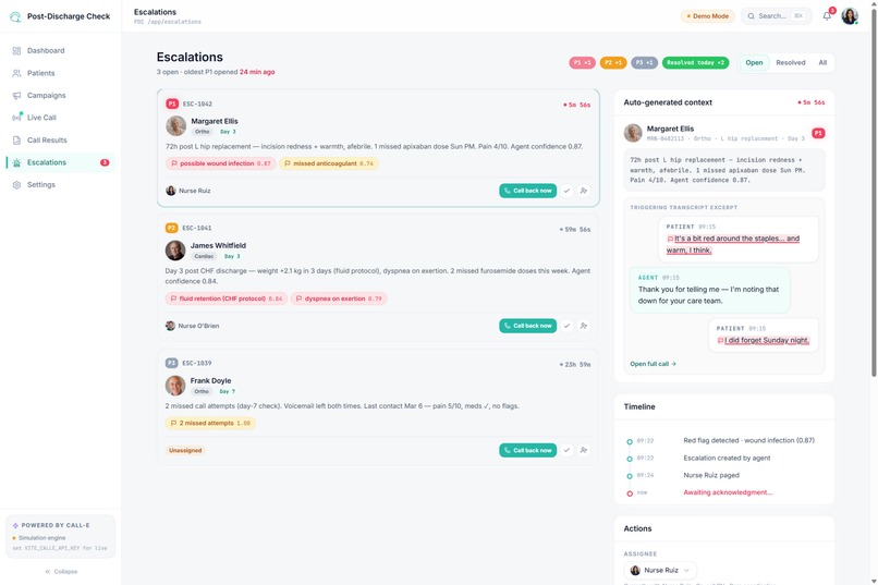 Post-Discharge Check (PDC) – screenshot 5
