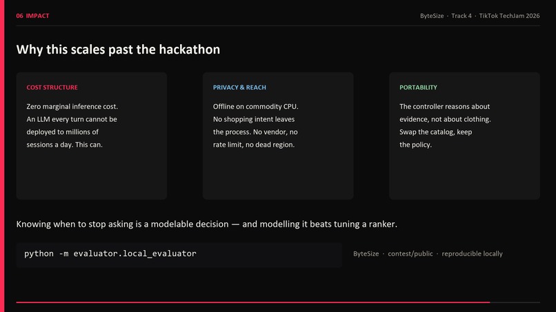 ByteSize: Knowing When to Stop Asking – screenshot 5