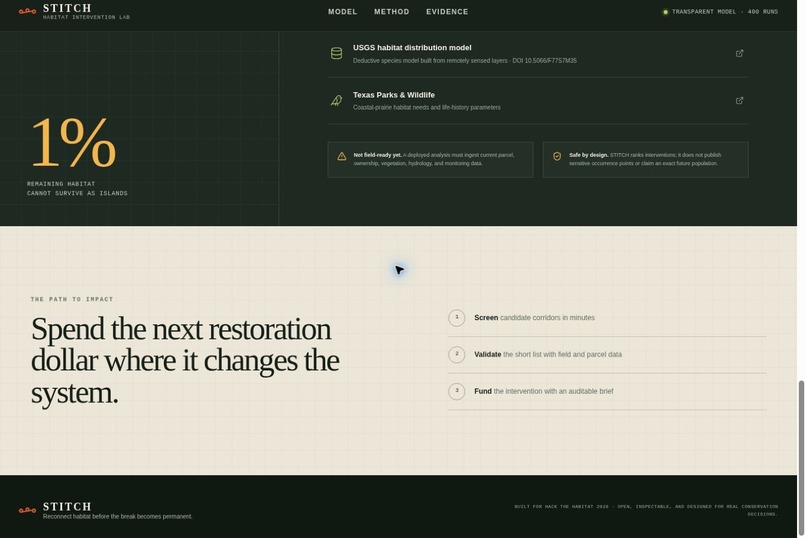STITCH – screenshot 4