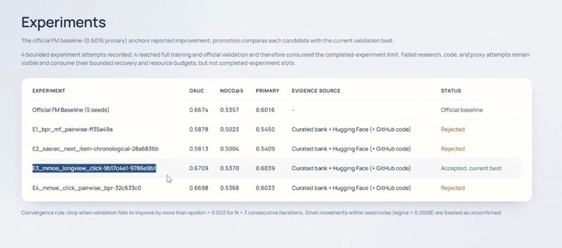 FlowState – screenshot 2