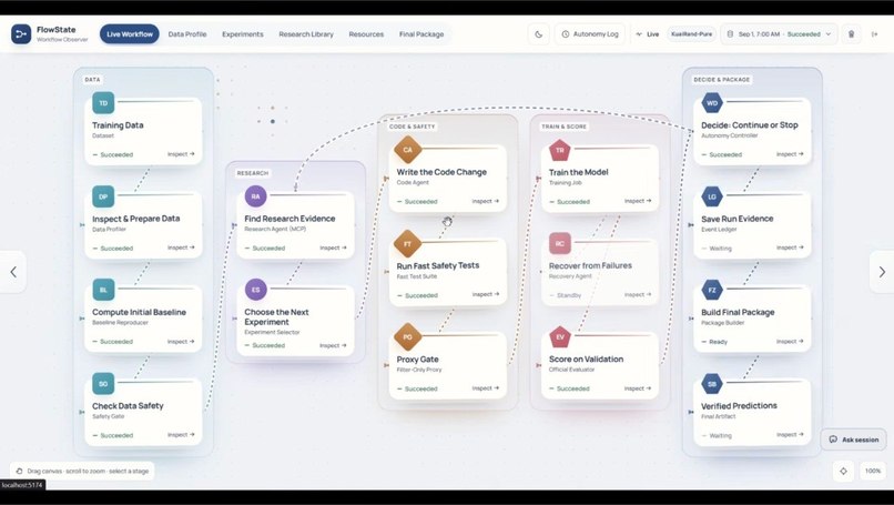 FlowState – screenshot 1