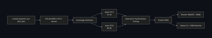 MechaDetect – screenshot 5