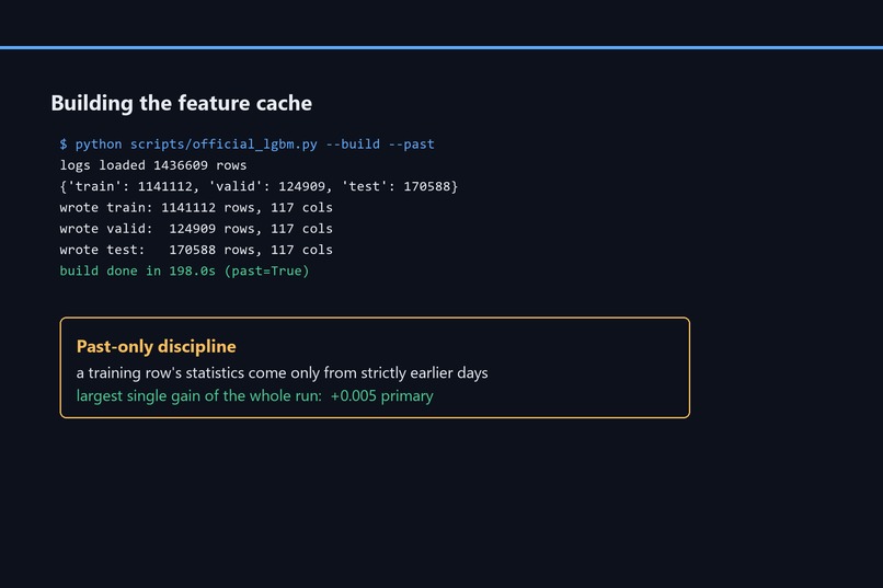 RecAgent — Autonomous ML Research Agent – screenshot 4