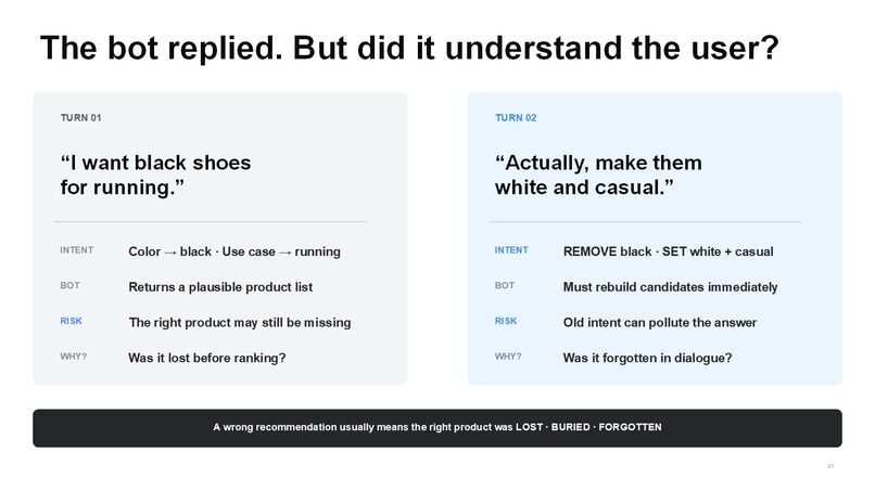 Evidence-Aware Conversational Shopping Copilot – screenshot 2