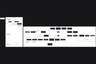 The Glass Box (Trace & Audit for AI Agents) - Bros by Trade
