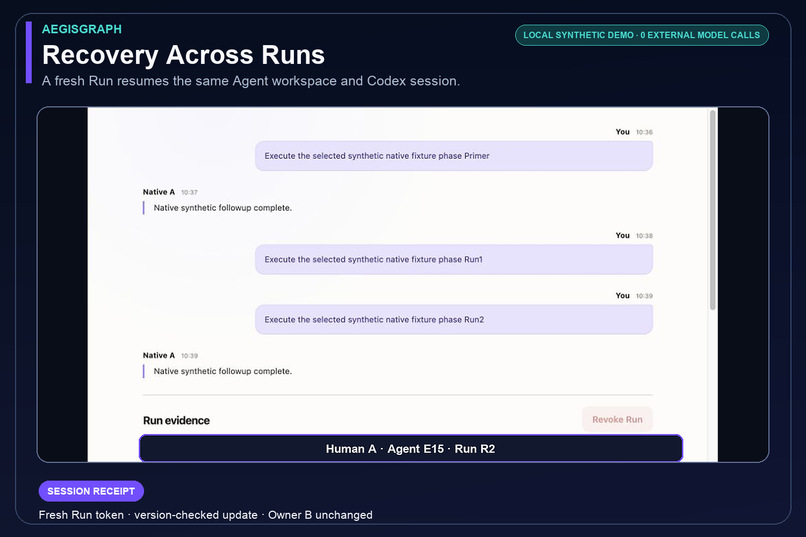 AegisGraph – screenshot 1