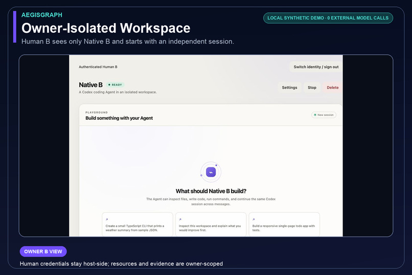 AegisGraph – screenshot 4
