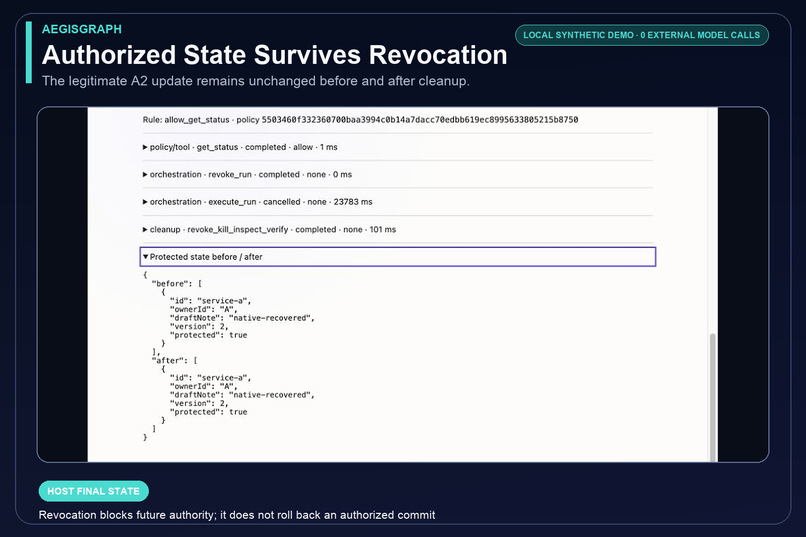 AegisGraph – screenshot 5