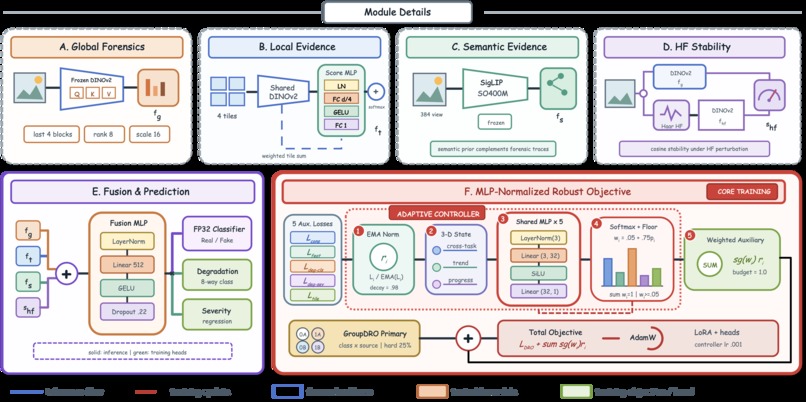 RobustFusion – screenshot 3