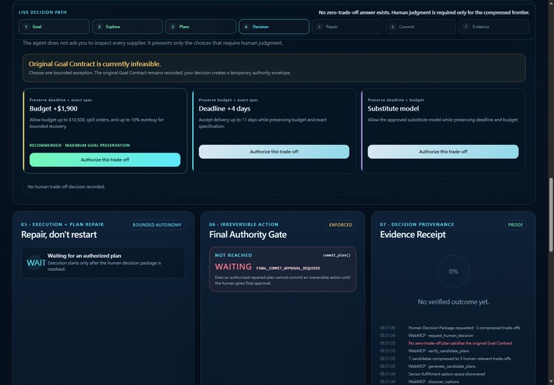 Verified Mission Control – screenshot 1