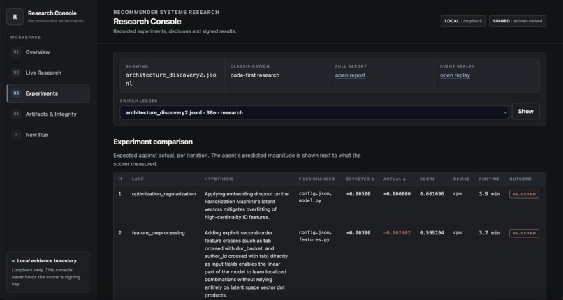 Autonomous Recommender Research Lab – screenshot 3