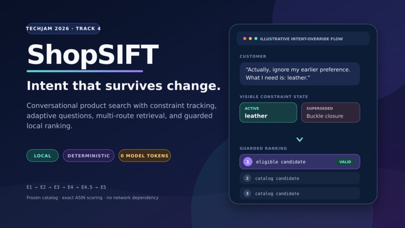 ShopSIFT  – screenshot 1