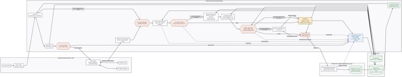 quantqueens – screenshot 1