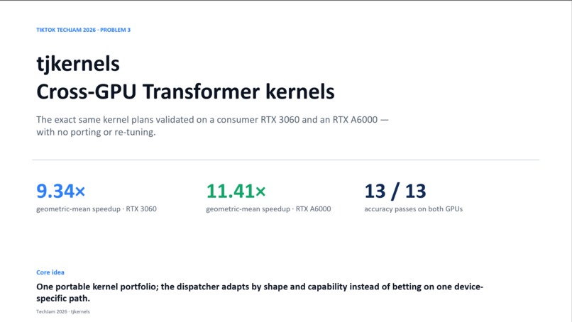 tjkernels – screenshot 1