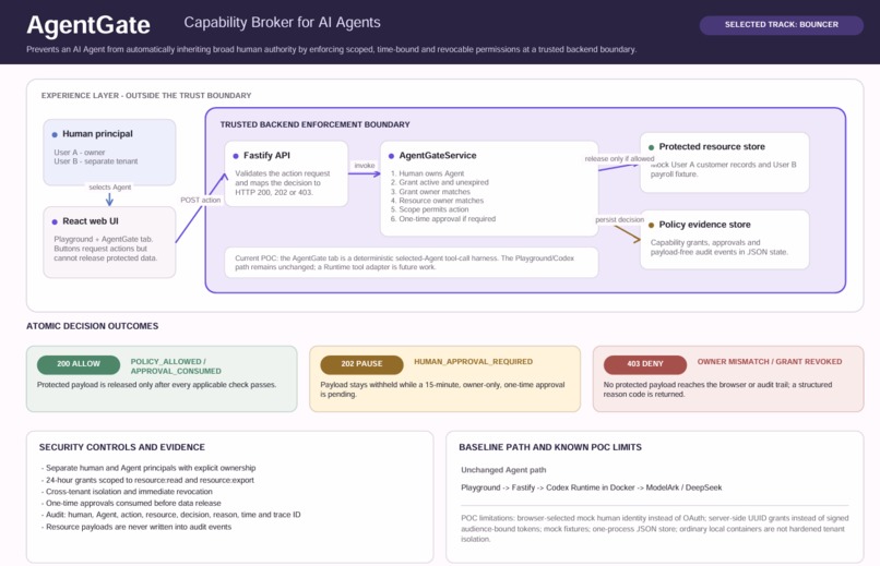 AgentGate – screenshot 1