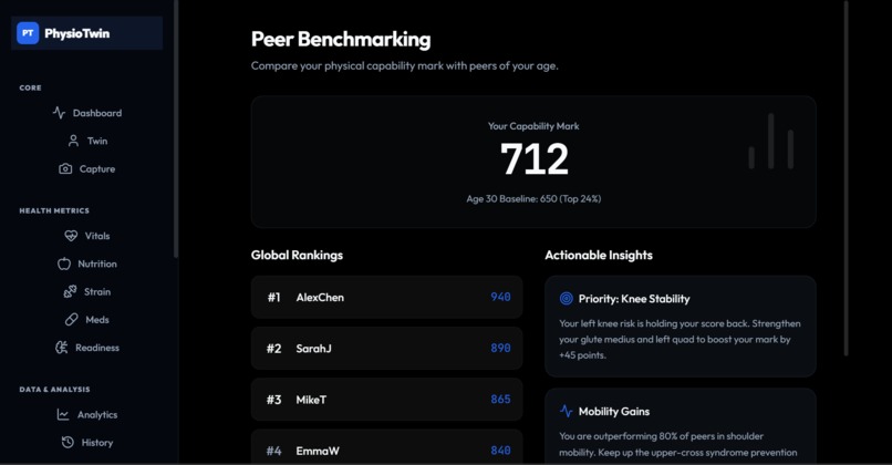 regi-Twin – screenshot 3