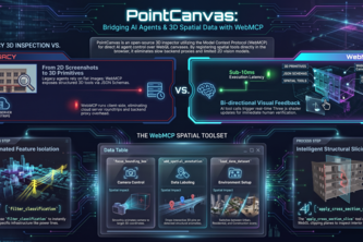 PointCanvas (WebMCP Collaborative 3D Point Cloud Inspector)