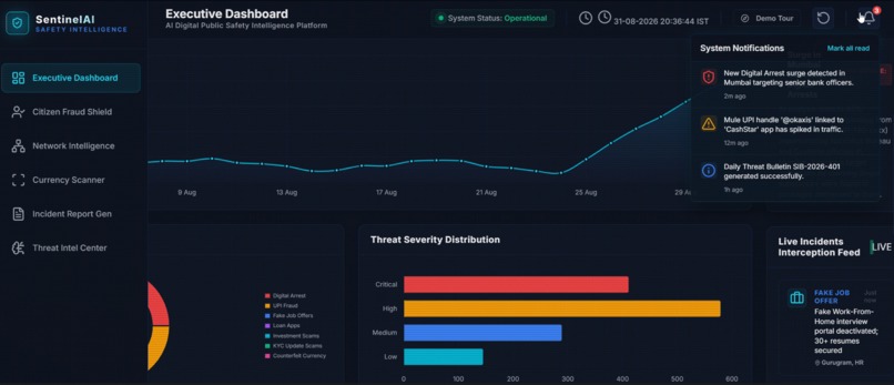 Sentinel AI – screenshot 4
