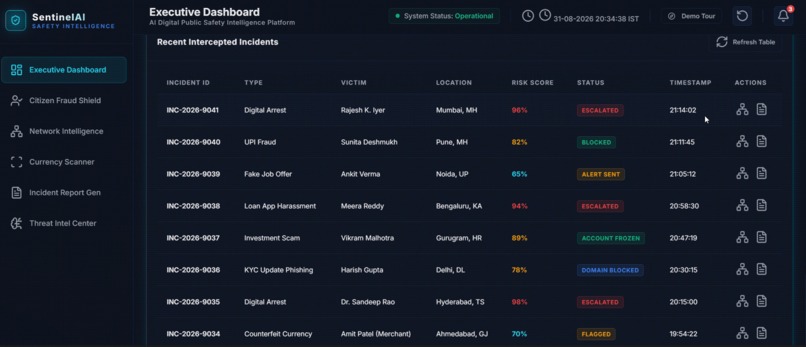 Sentinel AI – screenshot 8