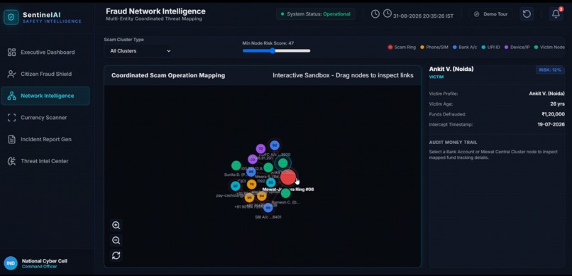 Sentinel AI – screenshot 9