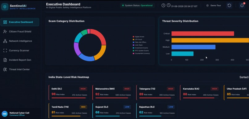 Sentinel AI – screenshot 10