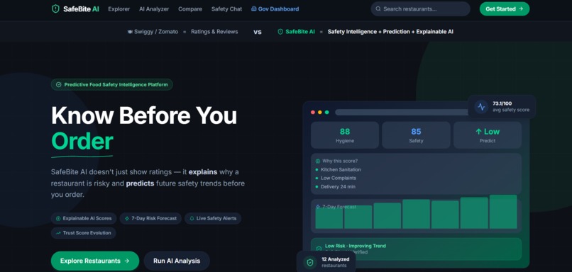 SafeBite  AI – screenshot 1