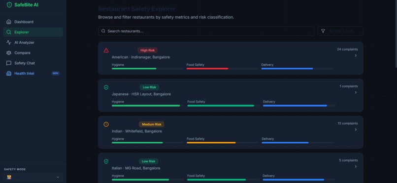 SafeBite  AI – screenshot 2